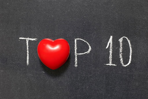 top 10 list sign with a heart